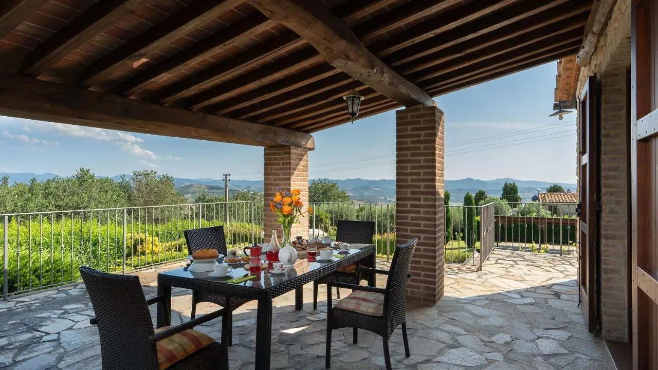 Peruccio 4, Emma Villas Volterra Italië